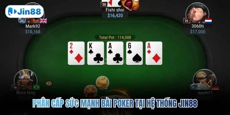 Poker JIN88 – Bí Kíp Giúp Bạn Knockout Mọi Đối Thủ - hình ảnh - tkenjcjyzj.top